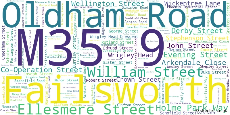 A word cloud for the M35 9 postcode